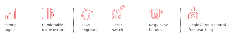 Premium Emitters Feature Icons